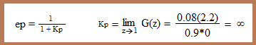 Ejemplo: error de posicin