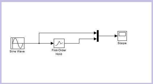 Simulink retenedor de primer orden