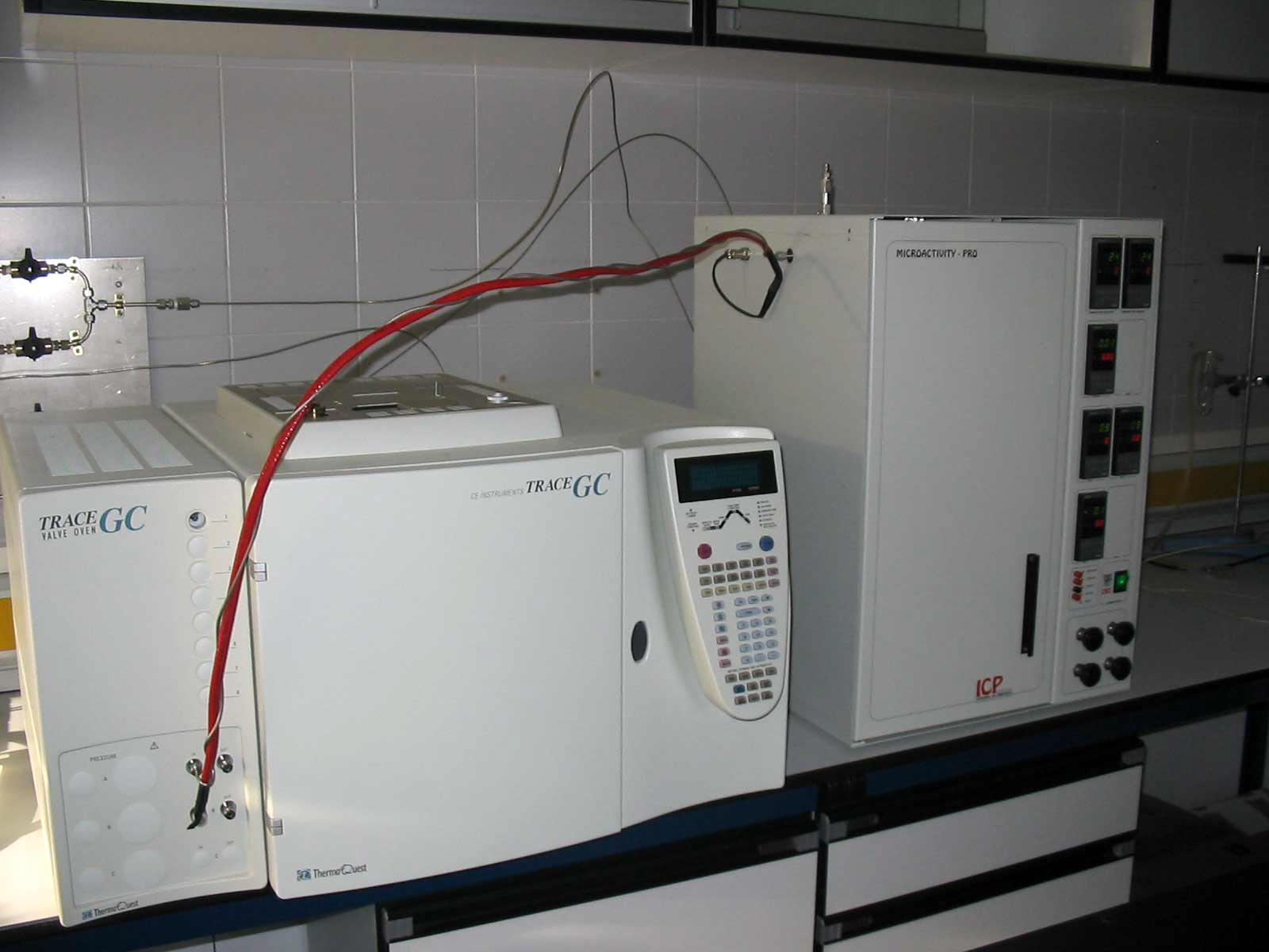 Cromatgrafo + Microreactor