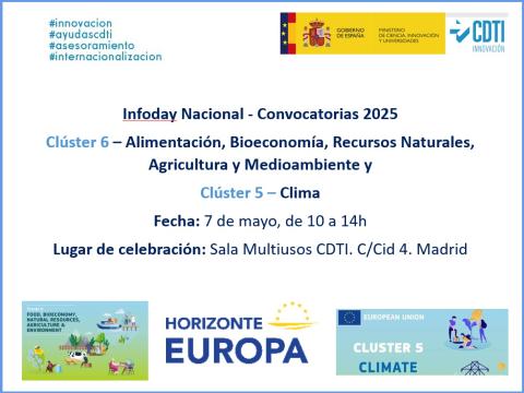 2025_InfodayNacional_CL6yCL5Clima