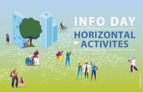 horizon-europe-horizontal-activities
