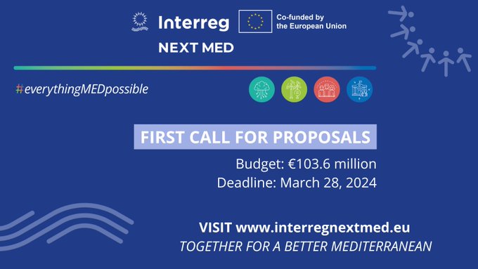 interreg-next-med-2024