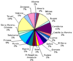 Fig. 5b