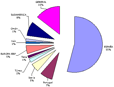 Fig. 5c