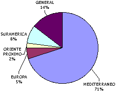 Fig. 5d