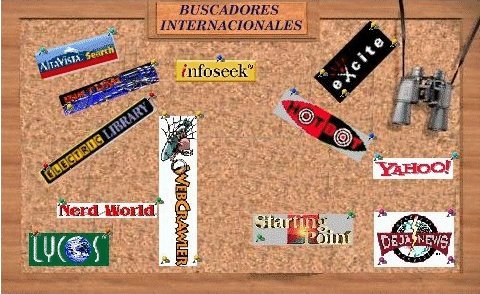 Internacional