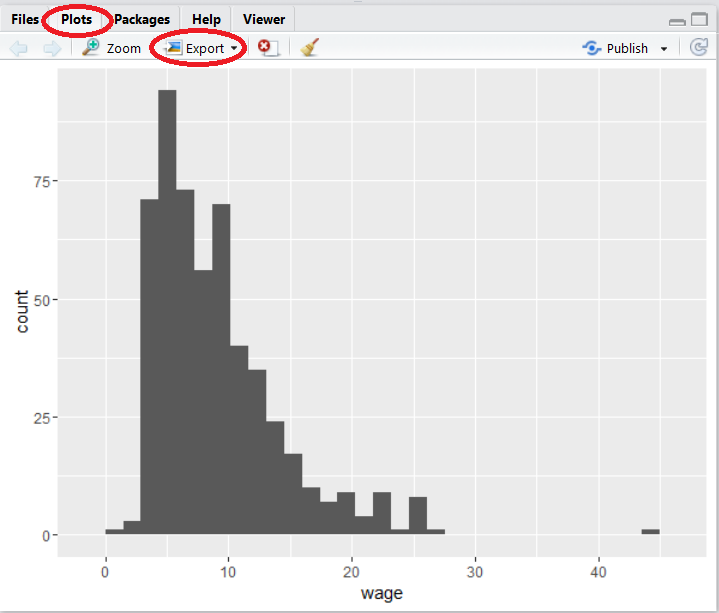 Guardar gráfico en R