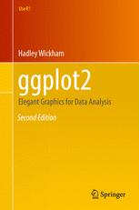 ggplot2 (Hadley Wickham, 2016)