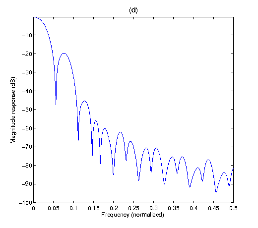 Alternative dual freq