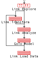 Click: About GuideMaps