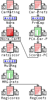 Click: About WorkMaps