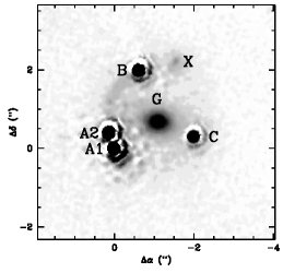 Gravitational Lense