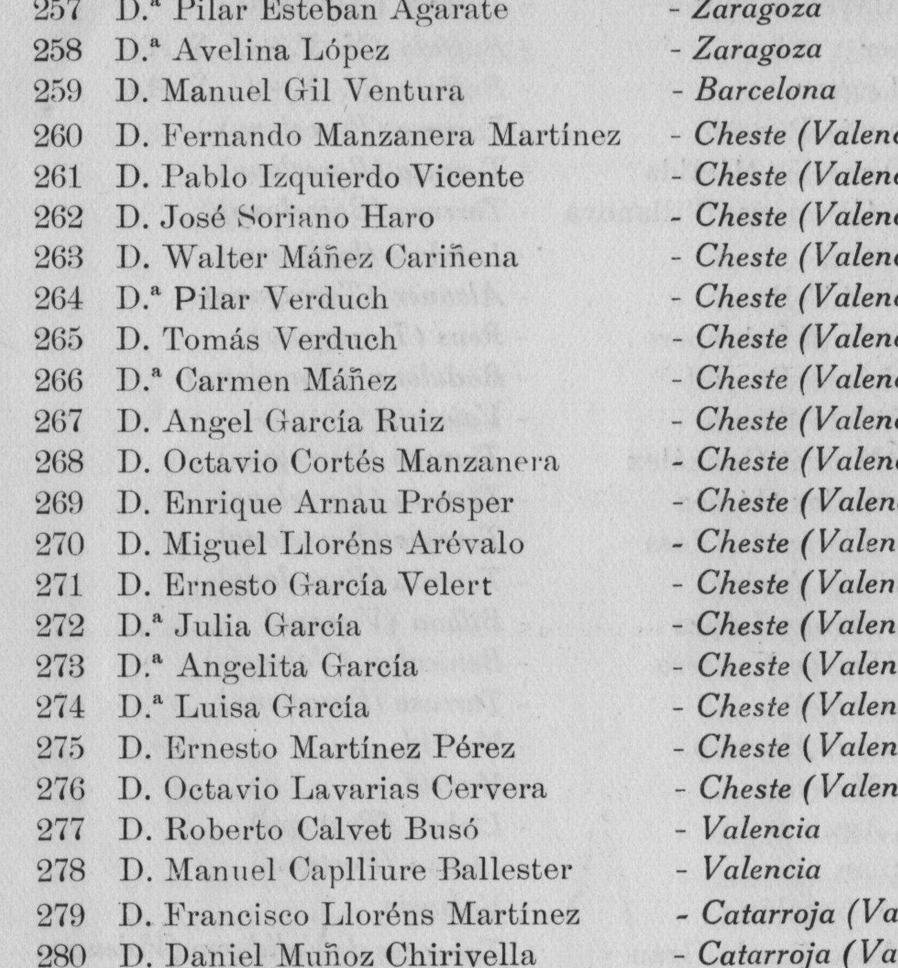 Lista impresa de congresistas con diecisiete inscritos de Cheste