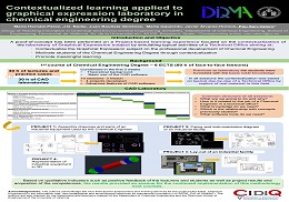 Professorat de l’ETSE-UV guardonat amb el premi EDIBON al millor pòster en el V Congrés d'Innovació Docent en Enginyeria Química (CIDIQ)