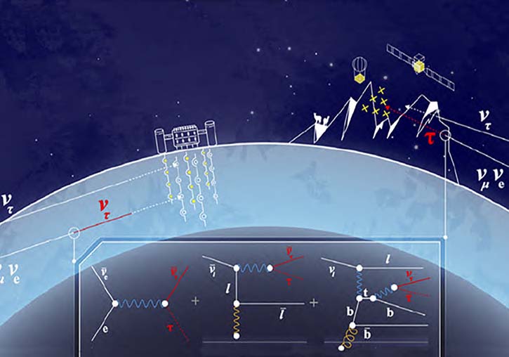Tau Appearance from High-Energy Neutrino Interactions