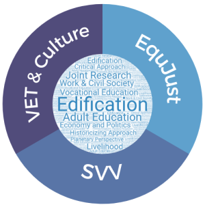 logo VET & Culture