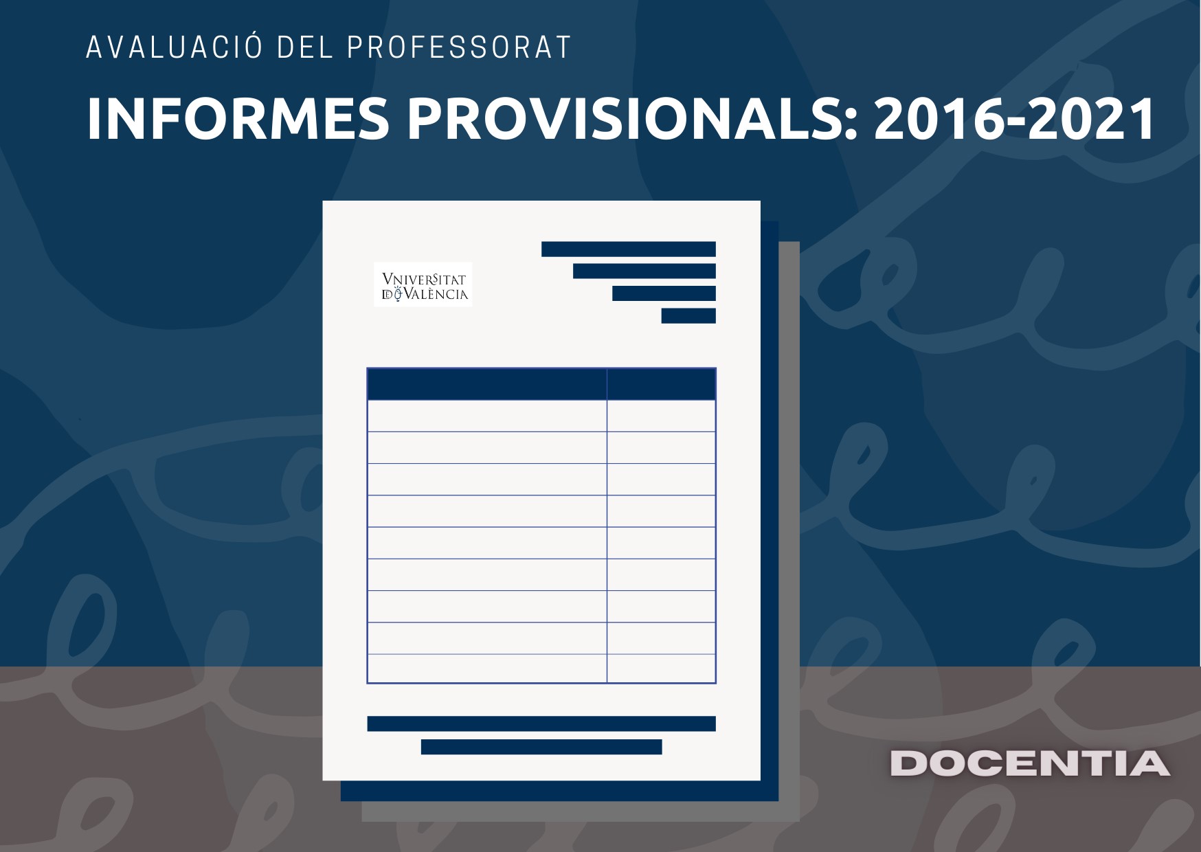 Informe provisional DOCENTIA