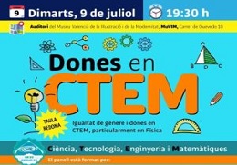 cartel actividad CTEM/STEM