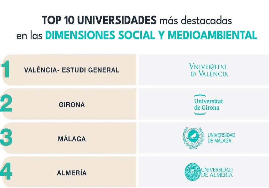 Image de la noticia