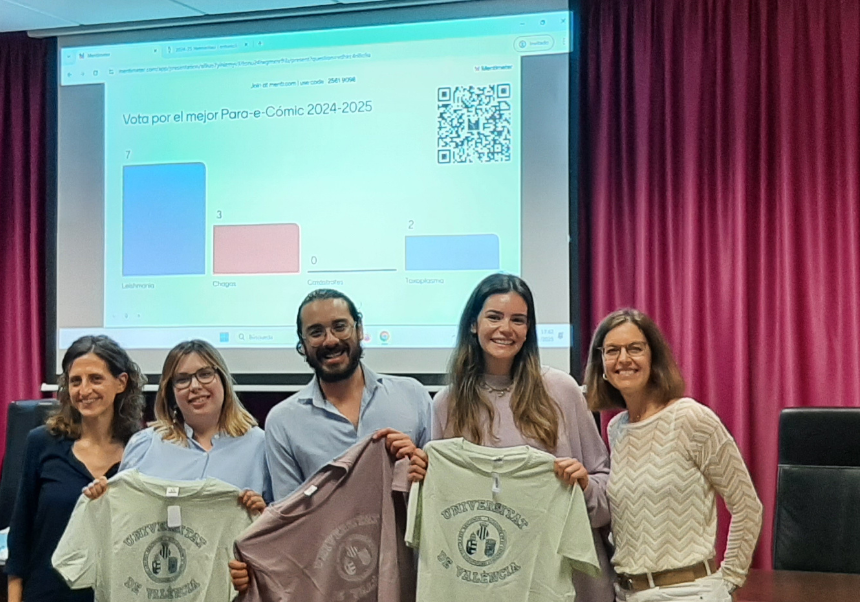 Participantes