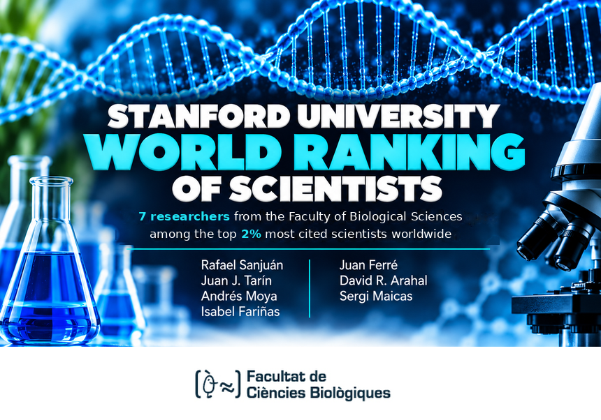 Researchers from the Faculty of Biological Sciences featured among the world's most influential scientists in the Stanford University World Ranking