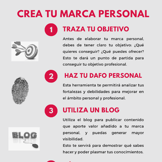 Crea tu marca personal