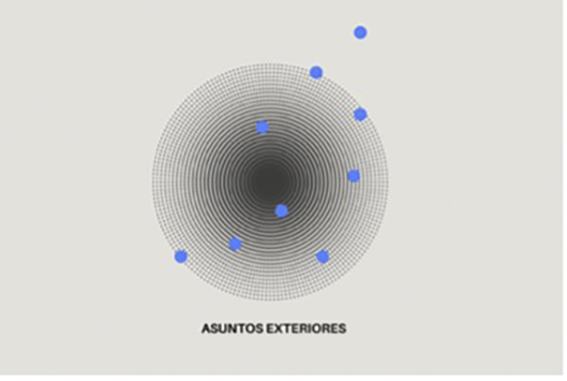 Logo del programa 'Asuntos Exteriores'