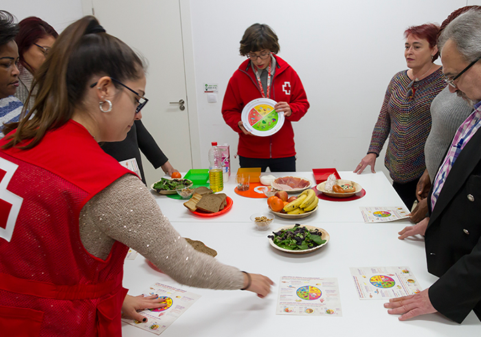 Estudio sobre Alimentación Saludable para Personas Vulnerables en la C.Valenciana de la Cruz Roja