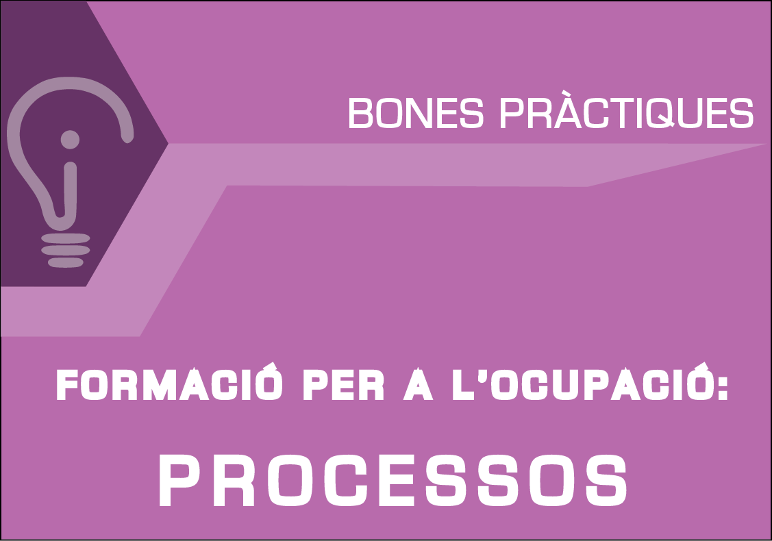 Processos