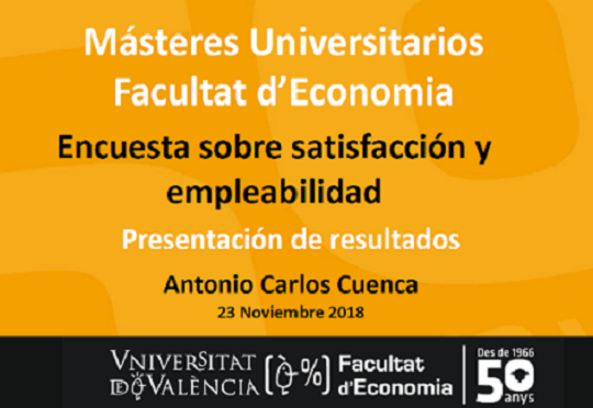 Fde Másteres satisfaccion empleabilidad