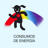 Consumo y generación de energia