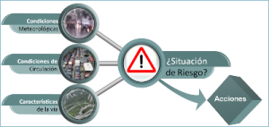 Representative picture of the project