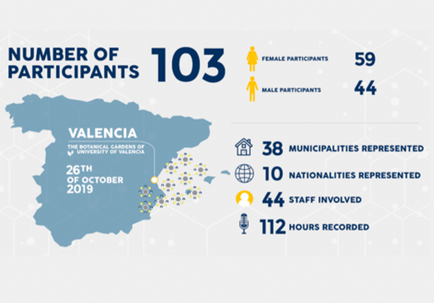 I després de les consultes ciutadanes… què passa?