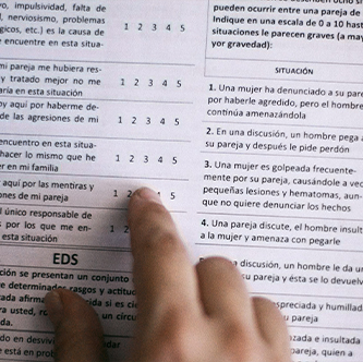 Actitudes hacia la violencia