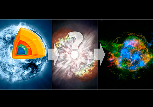 Imatges de la explosió d' una supernova