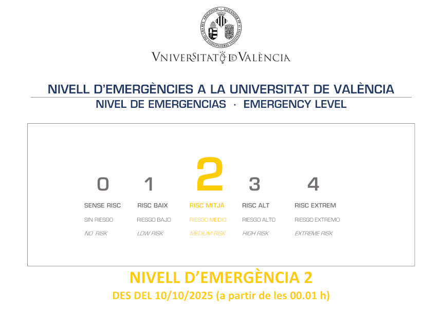 Nivel 2 de Emergencia en la Universitat de València.