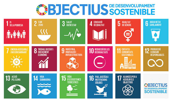 Objectius Del Desenvolupament Sostenible