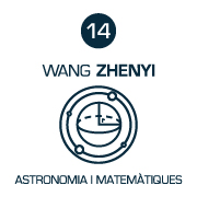 Cabina 14 Wang Zhenyi