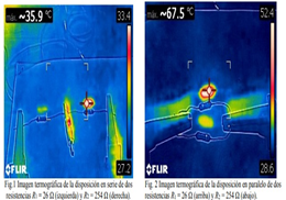 Imagen termográfica