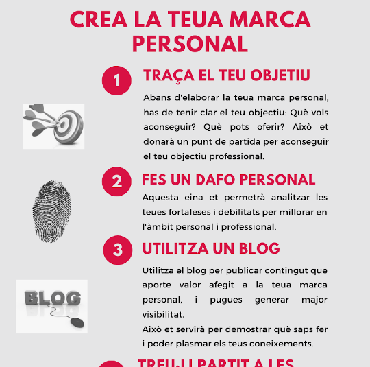 Crea la teua marca personal