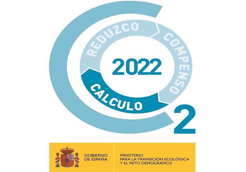 Càlcul petjada MITECO