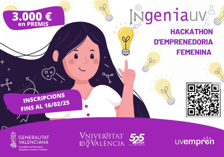 Dibujo de una mujer rodeada de bombillas (ideas)