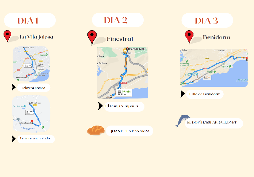 Map showing the route of the activity