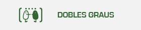 Banner dobles graus