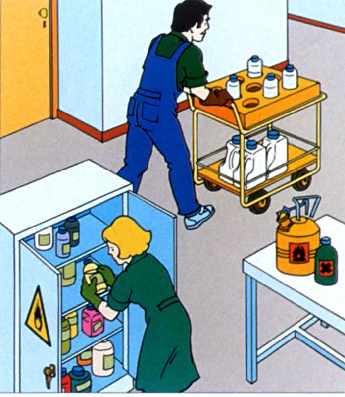 Armario productos químicos