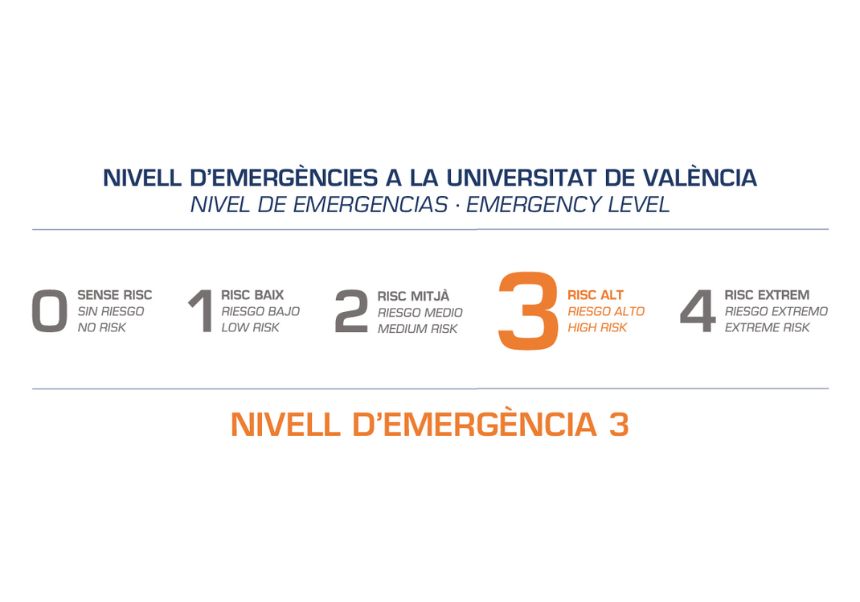 Nivell 3 d'Emergència a la Universitat de València.