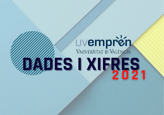 UVemprén presenta los resultados de su actividad en 2021 con un importante incremento en el número de estudiantes participantes y de sesiones formativas