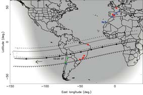 Observatoris dedicats a la detecció de l'ocultació.