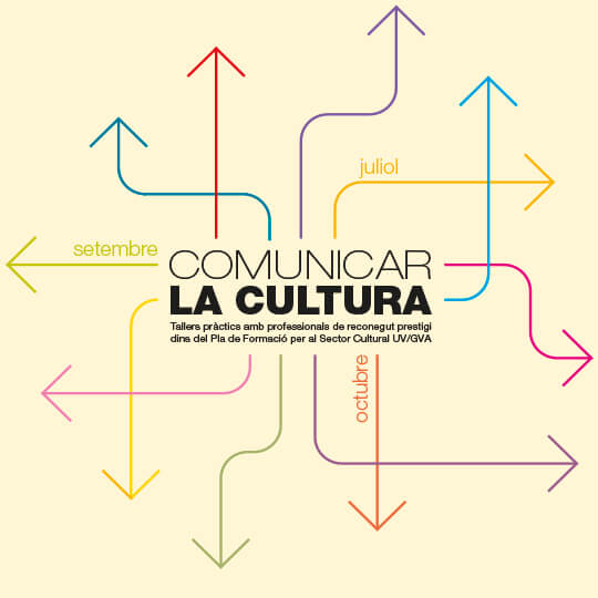 Comunicar la Cultura
