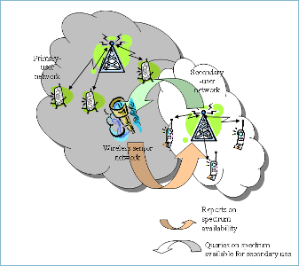 Imagen representativa del proyecto